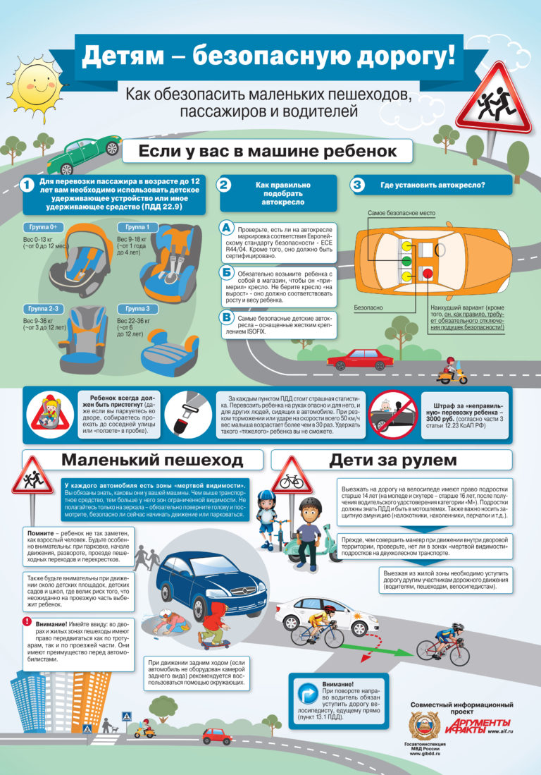 detjam-bezopasnuju-dorogu-768x1099.jpg
